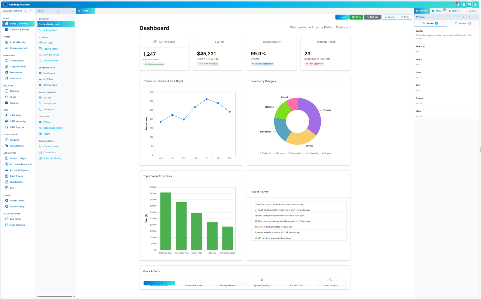 Advanze platform dashboard showing business metrics and workflows